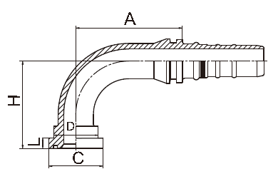 Тип укуса Саэ Дж516 6000ПСИ фланцов трубы для жидкости под высоким давлением нержавеющей стали ФС